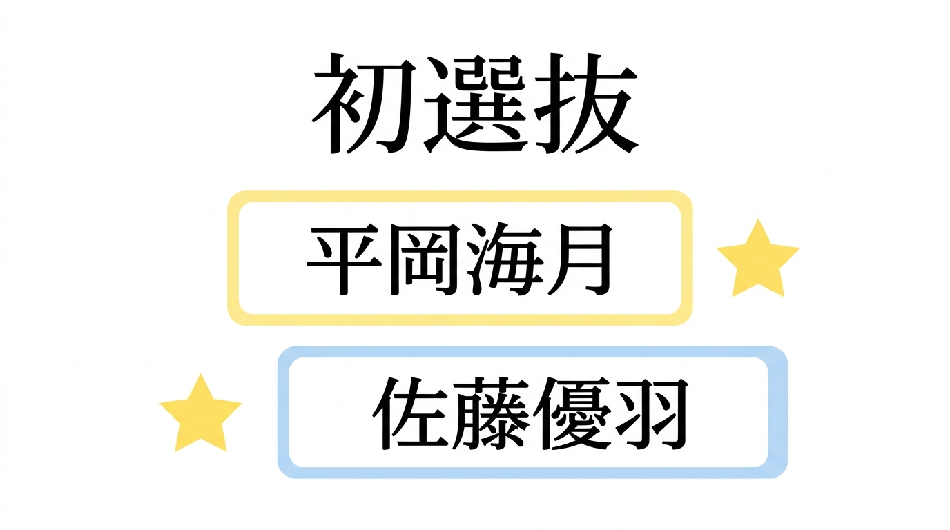 初選抜の平岡海月と佐藤優羽の図解